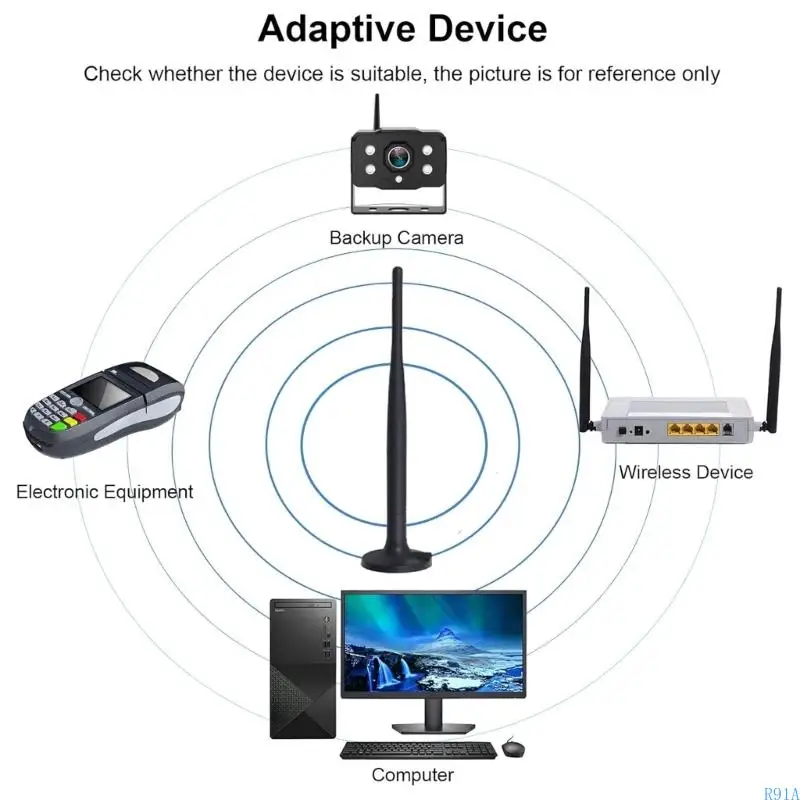 R91A デジタル アンテナ 18dBi 高利得磁気ベース 10 メートルケーブル 4 グラムルータ CCTV 信号増幅