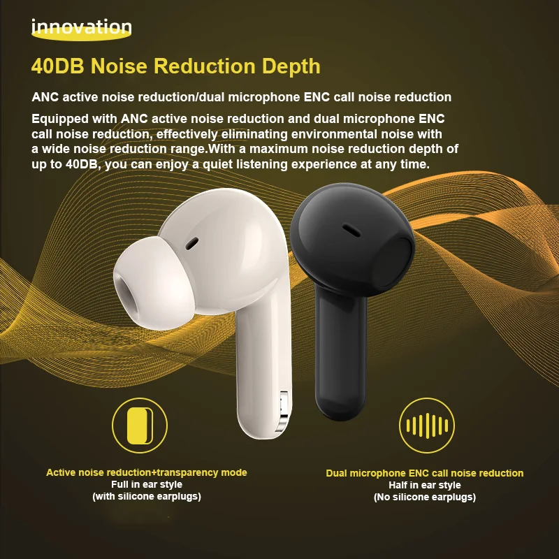 Full-Color Touch Screen ANC Earphones 500mah ENC Noise Cancellation Wireless Bluetooth 5.4 Dual Pair In Ear Half in Ear Earbuds