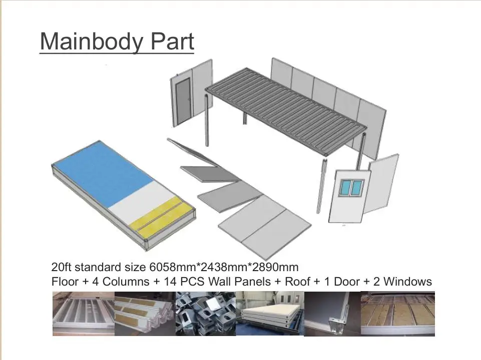 Steel Sandwich Panels Prefabricated Portable Construction Container House for Workers