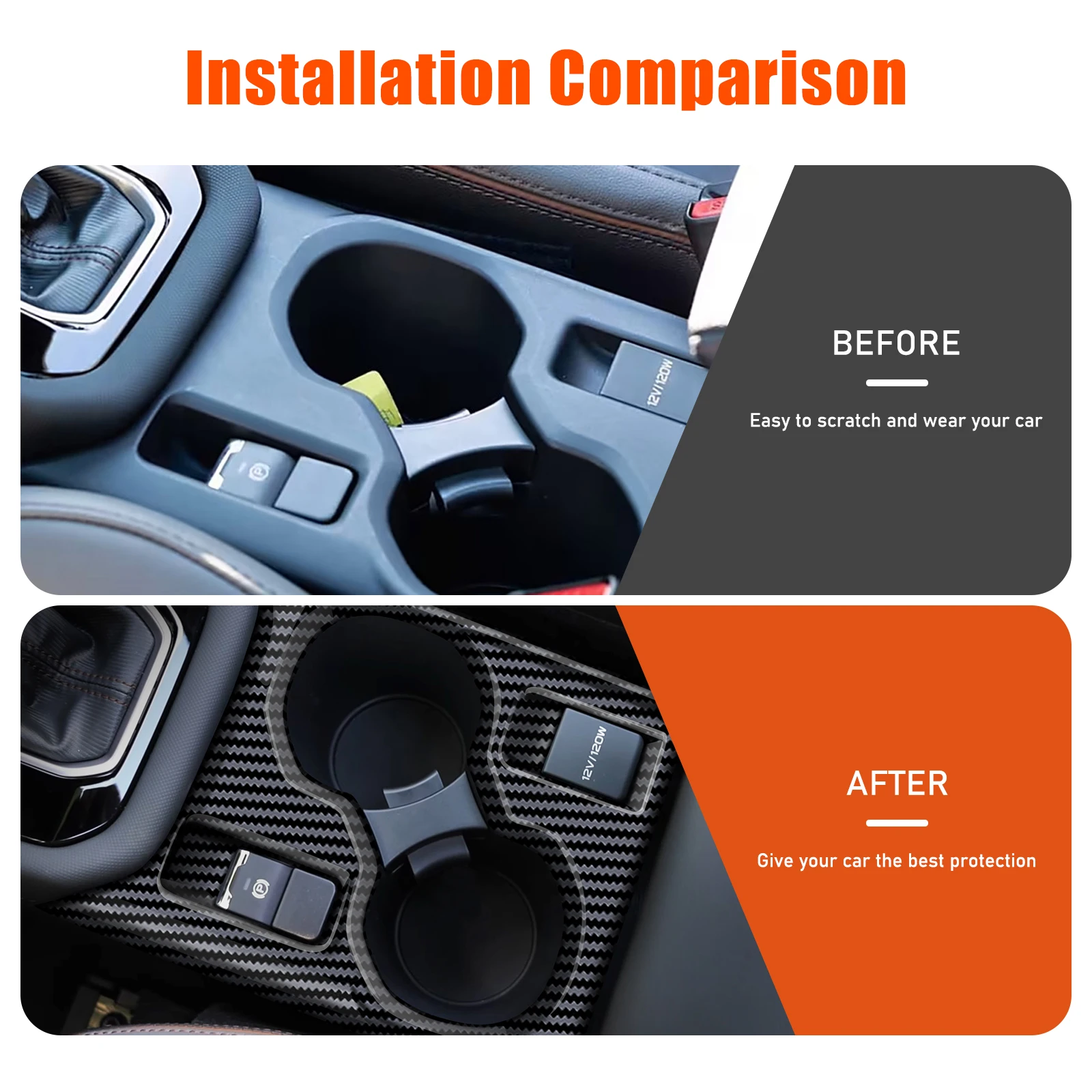 

For Subaru Forester 2025+ car interior cup holder decoration ABS carbon fiber car front drainage cup holder decorative panel