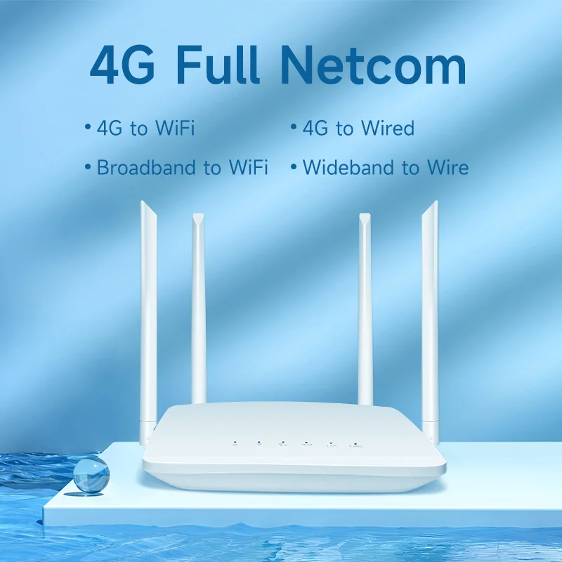 

Маршрутизатор 4G LTE Маршрутизатор 300 Мбит/с Модем 4G Wi-Fi Портативный маршрутизатор, совместимый с SIM-картами 5G без контактов Plug and Play