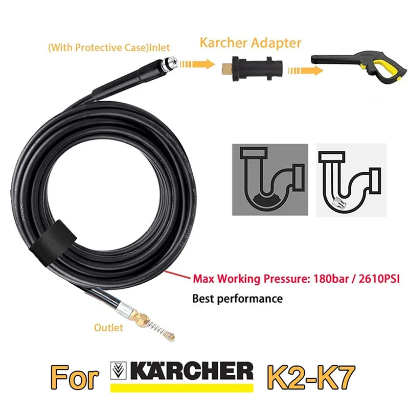 Drain Water Cleaning Hose Pipe Cleaner Kit With Adapter for Karcher Accessories Pressure Washers nozzle car wash hose