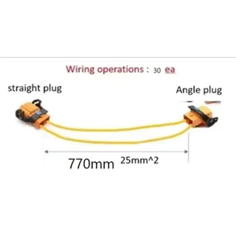 

Custom wiring harnesses As shown in the figure