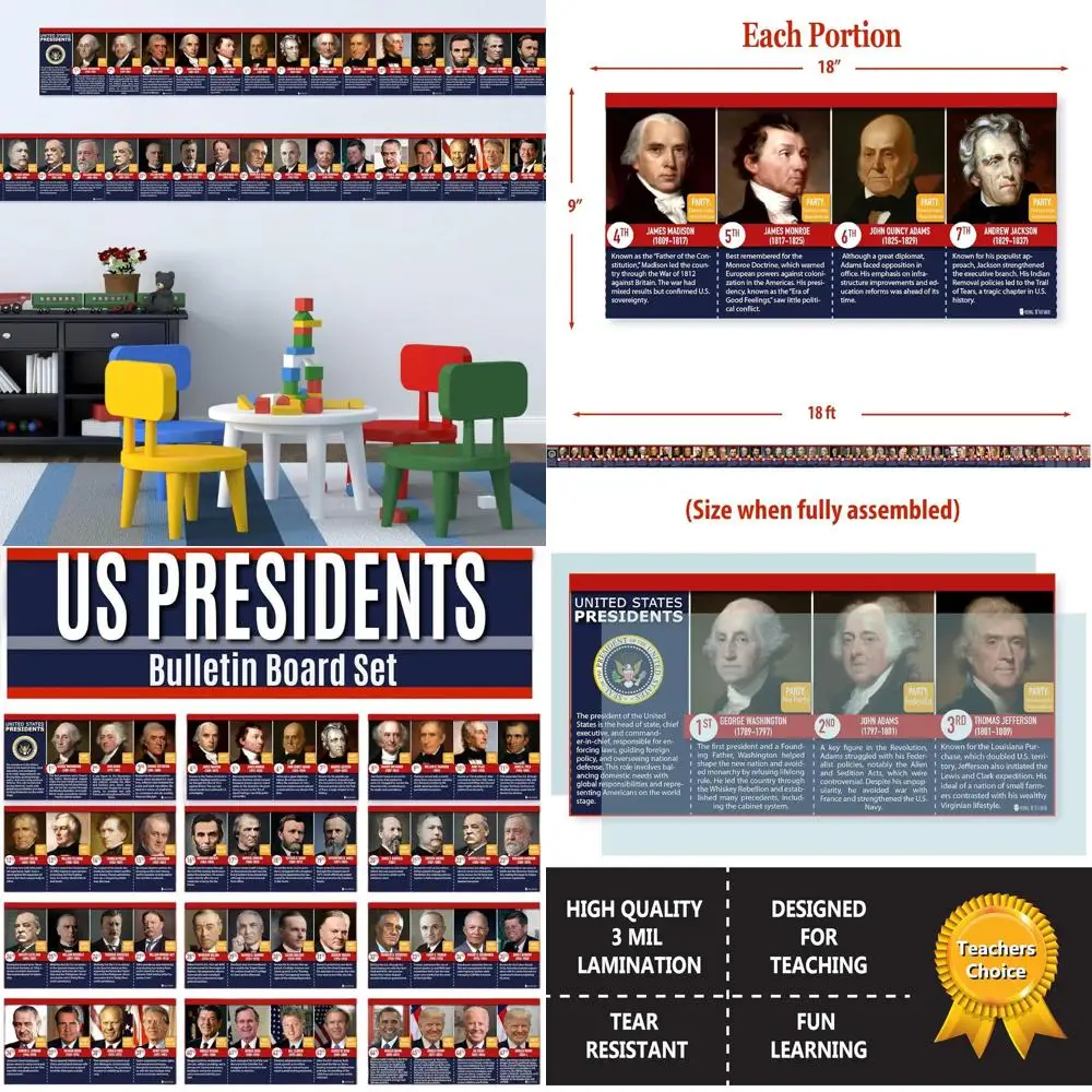 

Laminated 2025 US Presidents Poster Set for 47th Term, 18ft Long