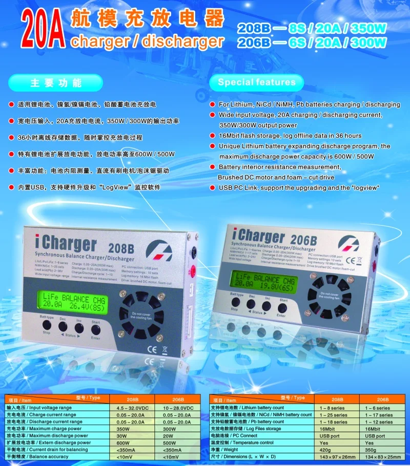 Original icharger 208B 8S 20A 350W Lipo Battery charger/discharger lipo Nicb/Nimh Pb Professional RC car Model aircraft charger