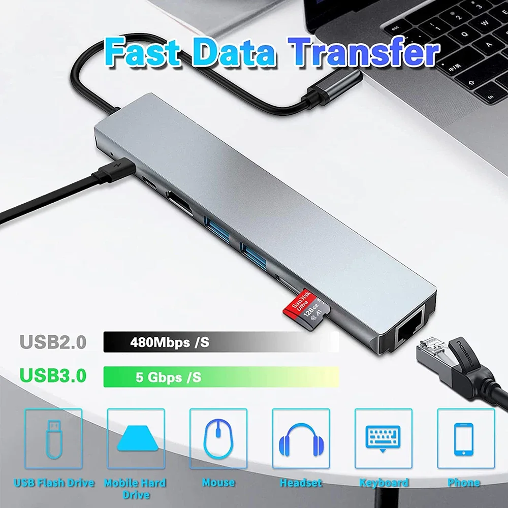 Usb 8 In 1 Type C 3 1 To 4k Hdmi Hub Adapter With Sd Tf Rj45 Card Reader Pd Fast Charge For Macbook Notebook Computer