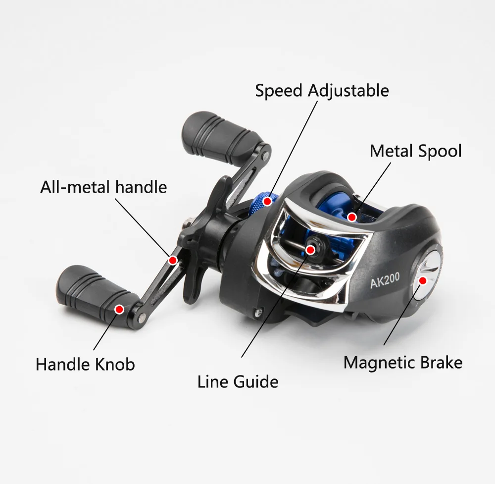 Carrete Baitcasting AK200 – 7,2:1 alta velocidad, 8kg arrastre fundición - imagen 4