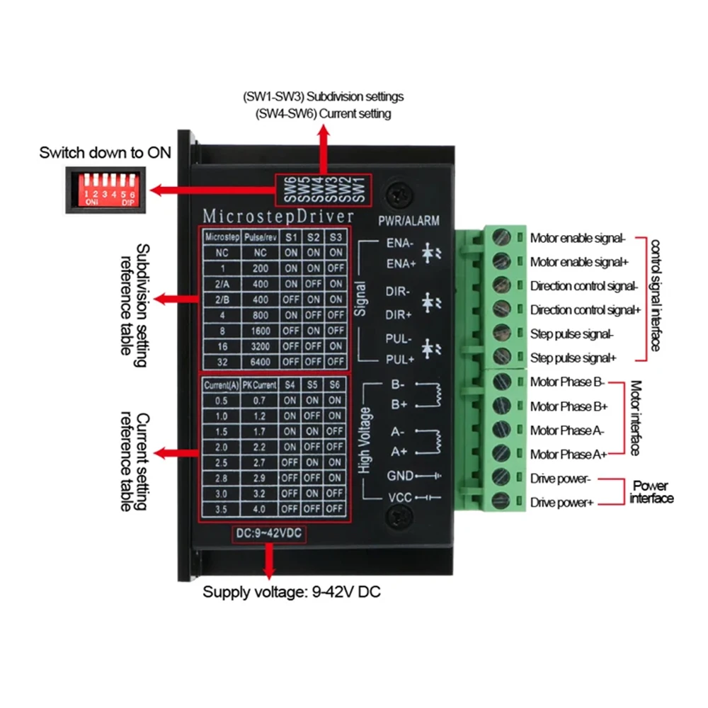 Microstep Motor Driver TB6600 DM542 DM556 Suitable for 42 57 Stepper Motor Nema17 Nema23 Supply Voltage 20-50V DC 1-5.6A