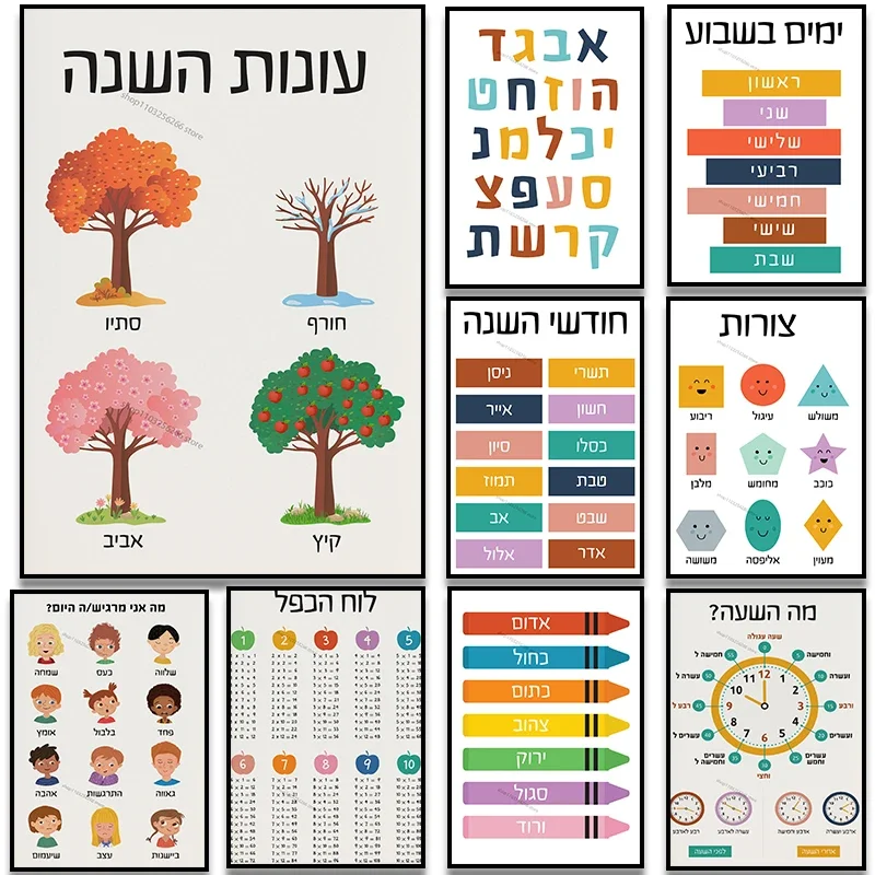 Hebrew Letters Alphabet Jewish Number Day Time Wall Art Canvas Painting Nordic Posters and Prints Wall Pictures Kids Room Decor