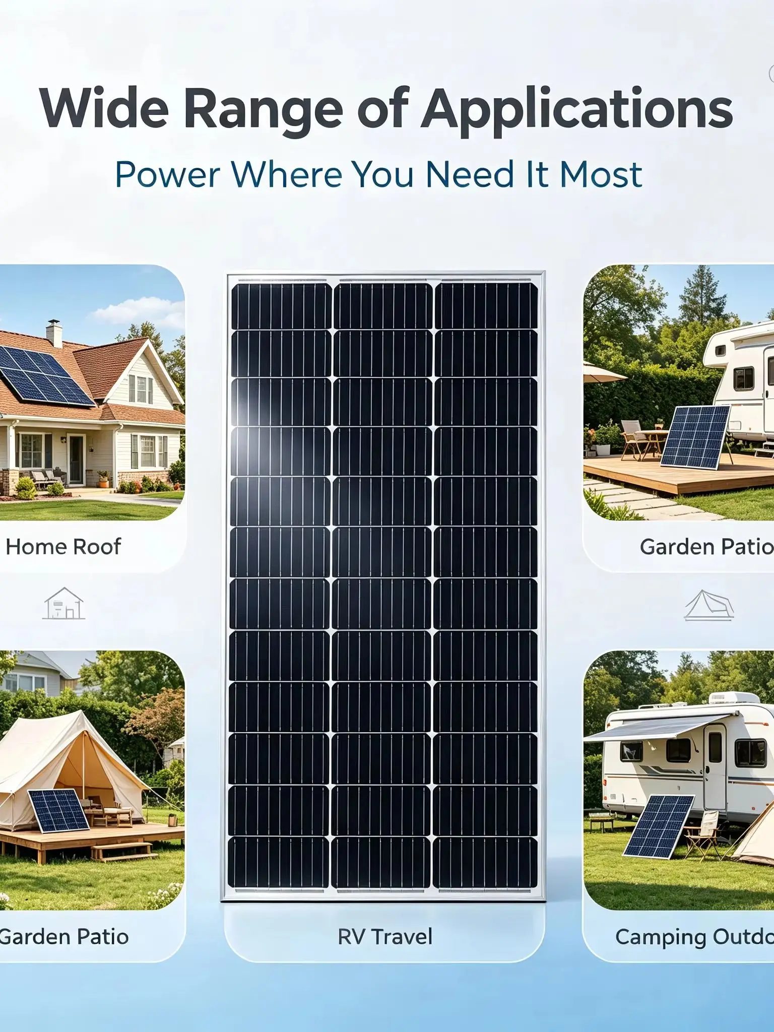 120W Monokristallines Solarpanel für Wohnmobile, 18 V zum Laden von 12 V-Batterien, Wohnwagen, Garten, Wohnmobil, Boot und Hausdach