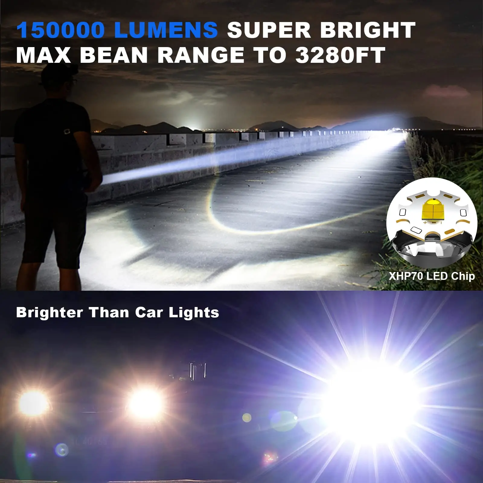 150000 High Lumens Led Flashlights Rechargeable Super Bright 5 Modes Waterproof Handheld Powerful Flash Light for Emergencies