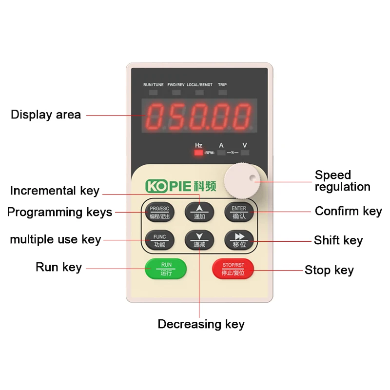 Kepin low-cost 75kw-motor ac900 variable-frequency drive 220v 15kw 100KW