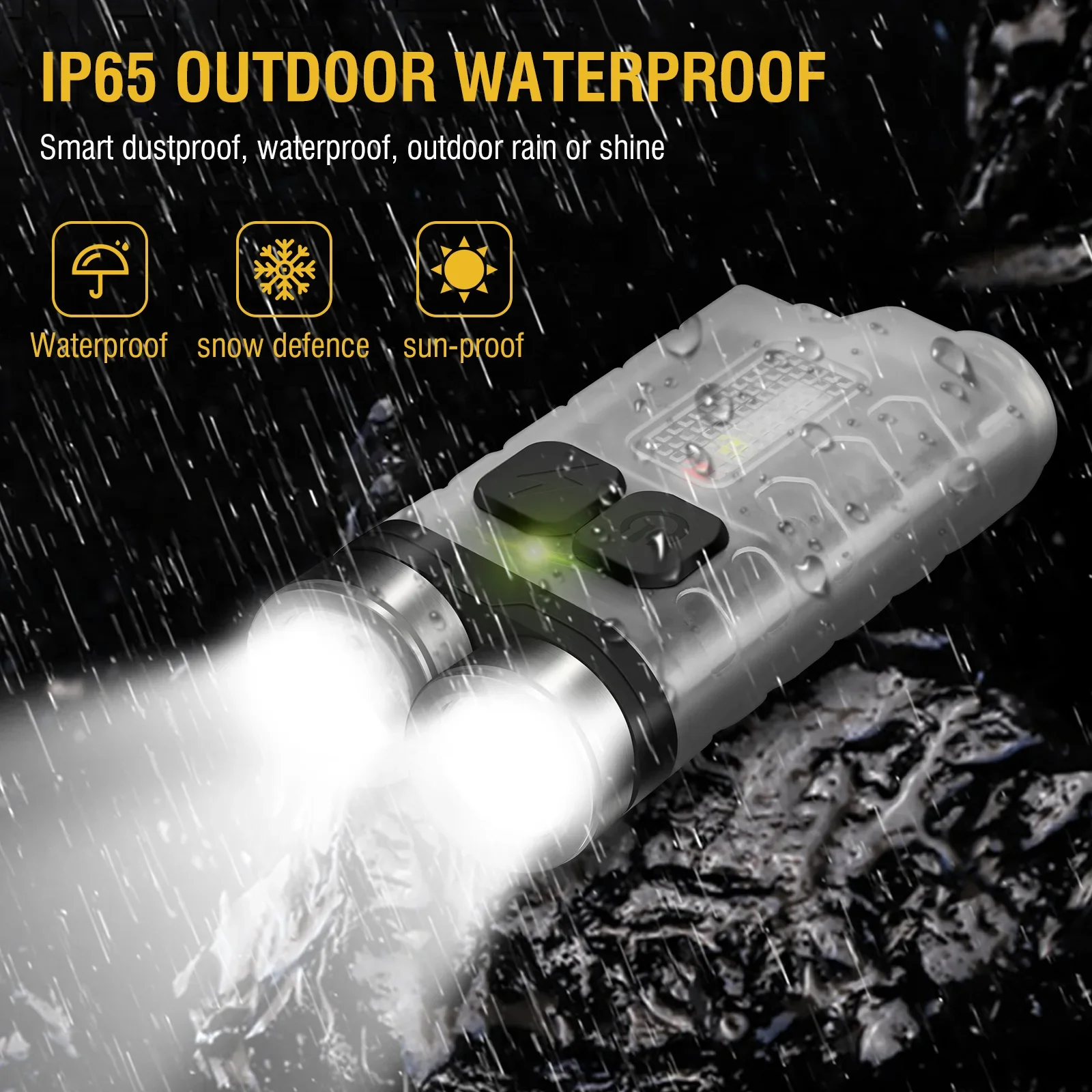 BORUiT V3 UV LED EDC Keychain Flashlight Type-C Rechargeable Work Light Torch with Magnet Waterproof Camping Pocket Lantern