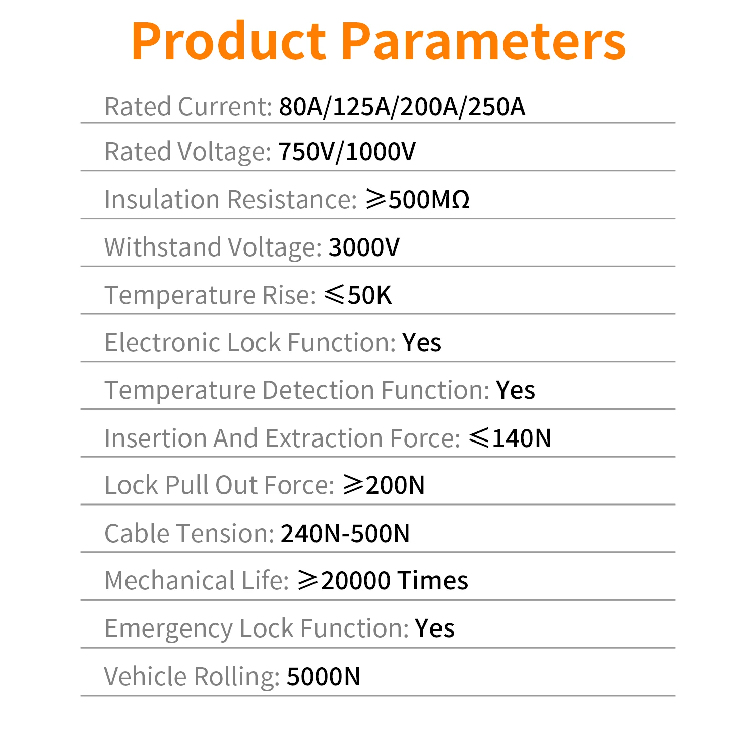 

GOODCELL 80A/125A/200A/250A DC GB/T Plug China Standard Fast EV Charger Socket Electric Cars Charging Connector