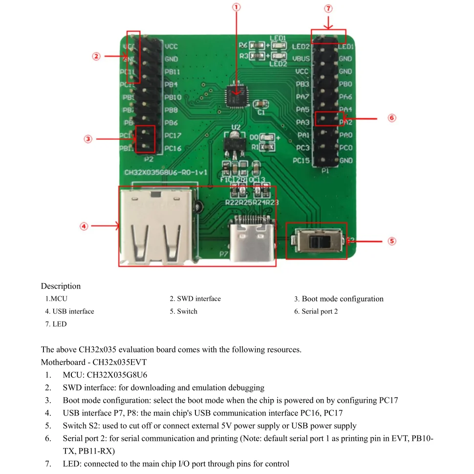 CH32X035 Carte de Développement CH32X035 Série USB PD PHY RISC-V4C MCU Cartes d\'Évaluation