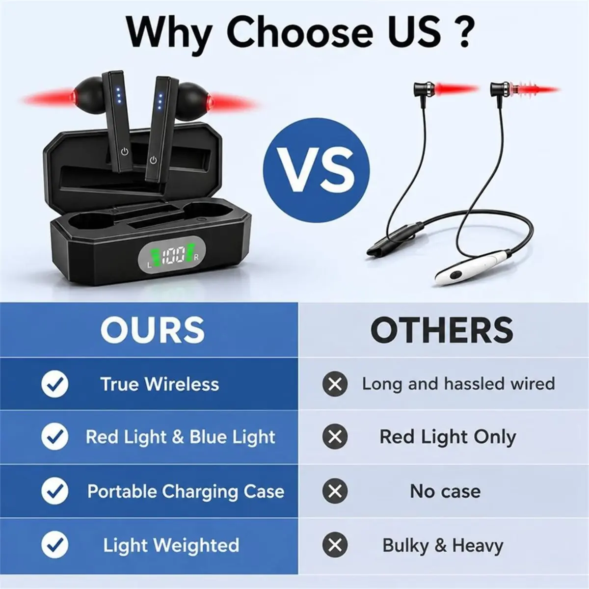 [Vend for]Red Light & Blue Light Therapy for Ears, 7-Mode Ear Light Therapy Device, Portable Light-Weight Soothing Earbuds
