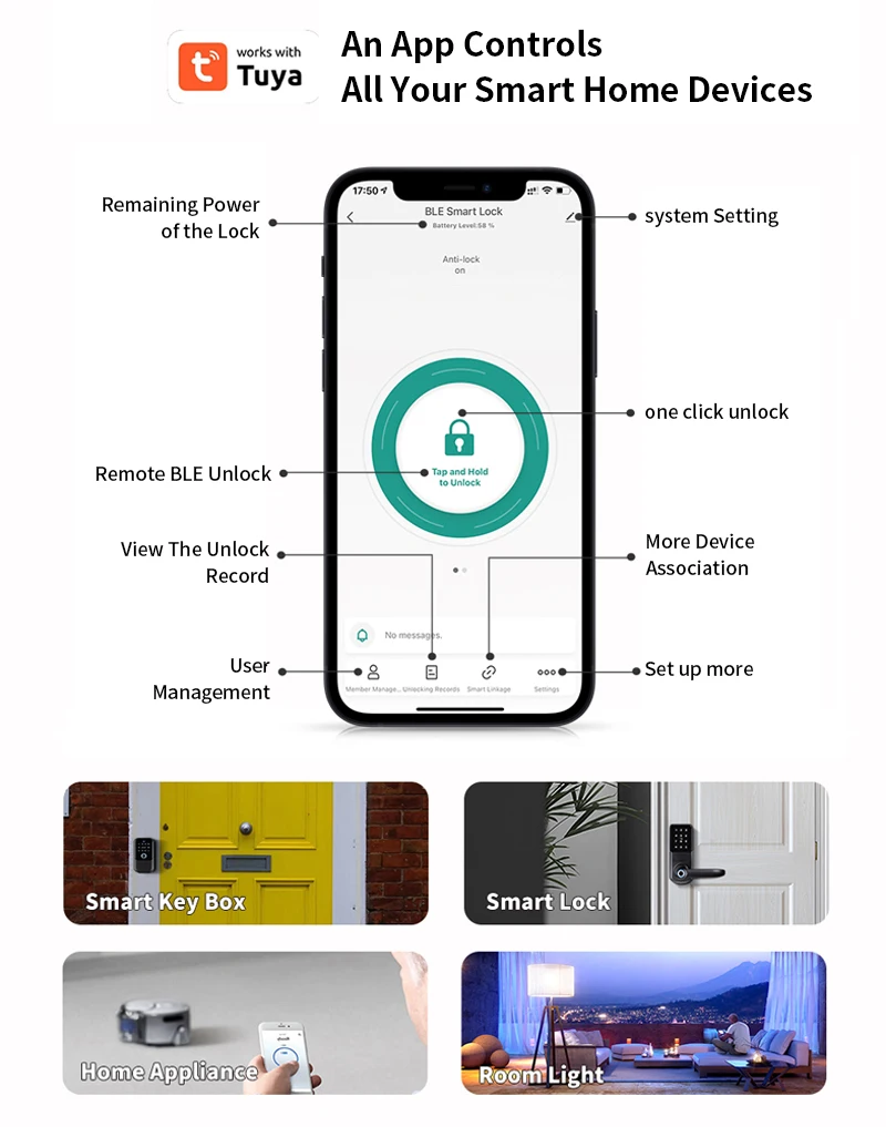 Waterproof Key Safe Box Fingerprint Storage Secret Key Safety Box Support Tuya App TTlock Bluetooth to WiFi Hub Unlock Padlock