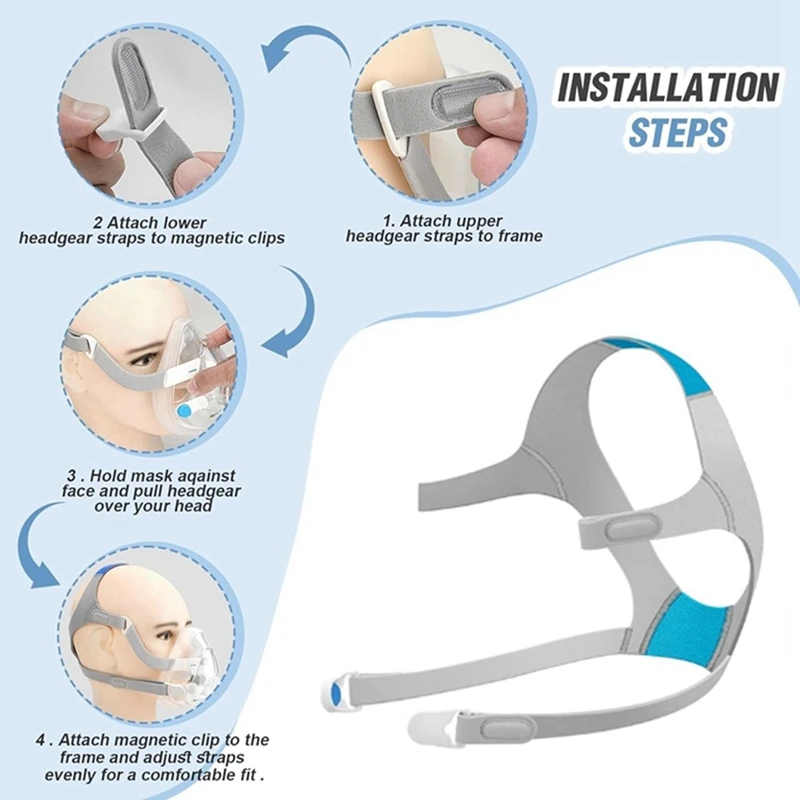 5 قطعة CPAP القبعات استبدال القبعات ل Resmed Airfit N20 F20 قناع الوجه الكامل CPAP اكسسوارات لوازم الأشرطة