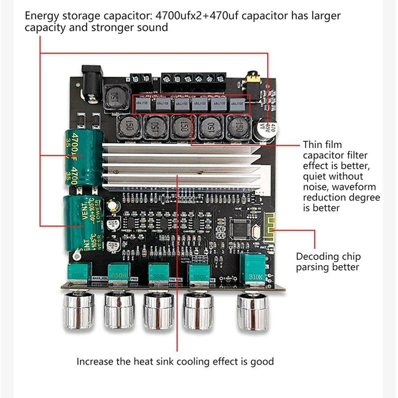 مكبر كهربائي مجلس PCB ZK-TB22 5.1 بلوتوث 50 واط قناة مع مضخم صوت 100 واط لصندوق الصوت مع قذيفة