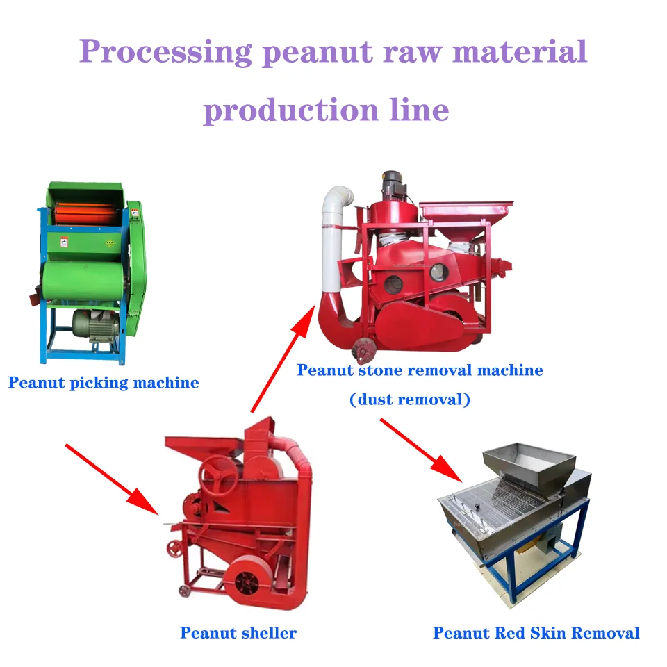 1-2 Tons/hour Cleaning Groundnut Stones Separator Peanut Destoner / Stone Removing Machine HJ-CM1500