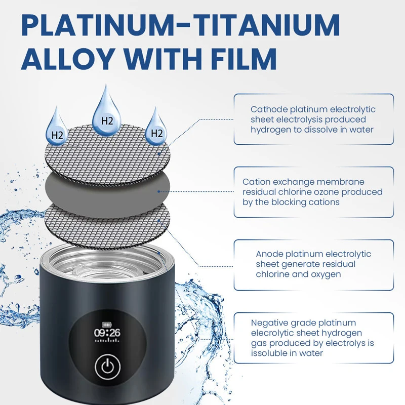 500ml Hydrogen Rich Water Cup Electric 5000PPB Hydrogen Generator Bottle Titanium Quality Filter Portable Antioxidant Lonizer