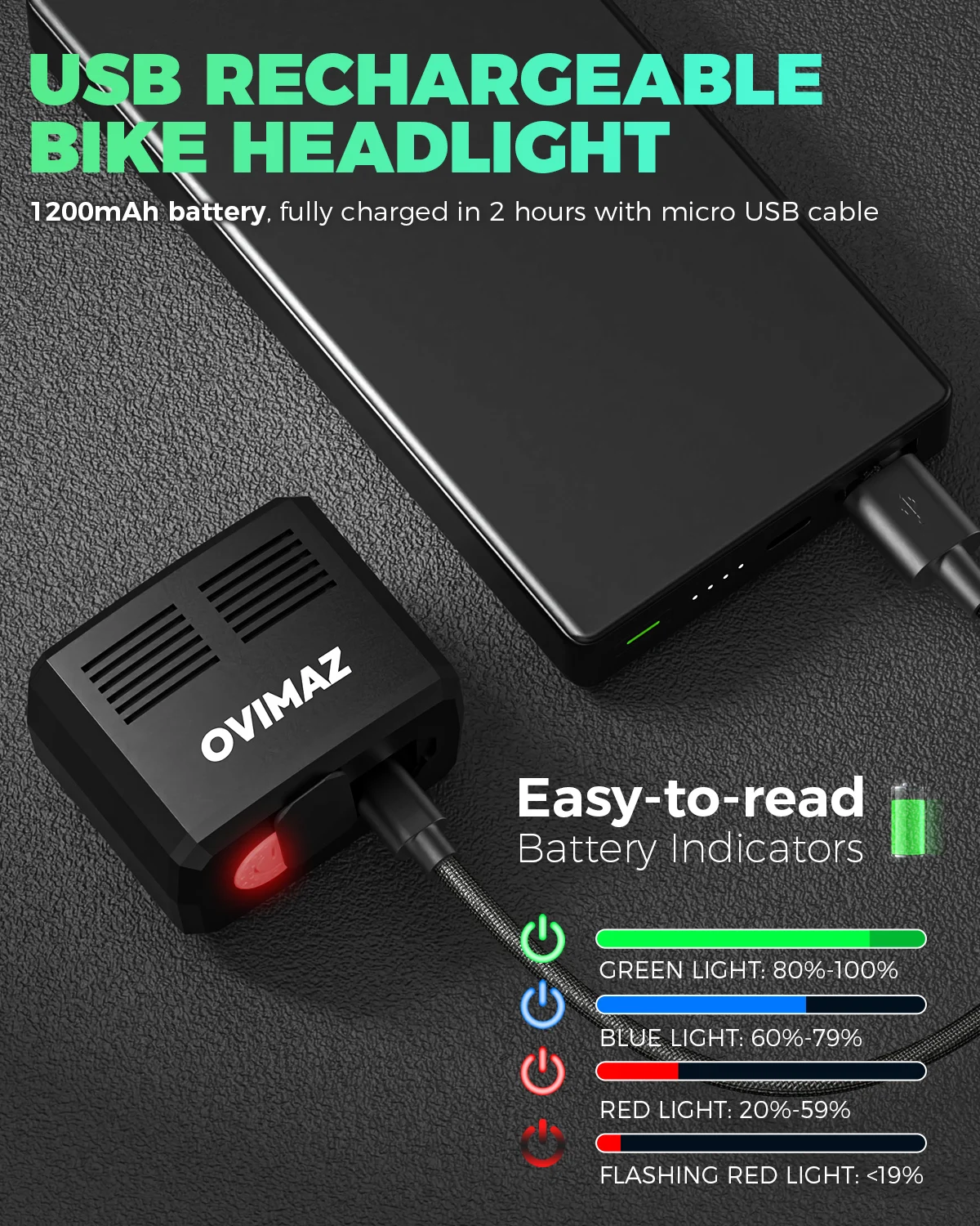 1000 Lum LED Bike Helmet Light - Cycling Gear Charging Station recension och pris