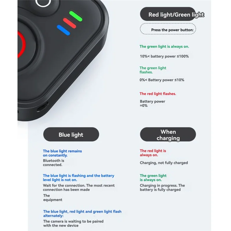 �y�Z�[�����zABAC-���C�����X Bluetooth �A�N�V�����J���������R�����X�g�X�g���b�v�t�� Insta360 X5/X4/ACE Pro Gopro Hero 13-8 �V���[�Y�p