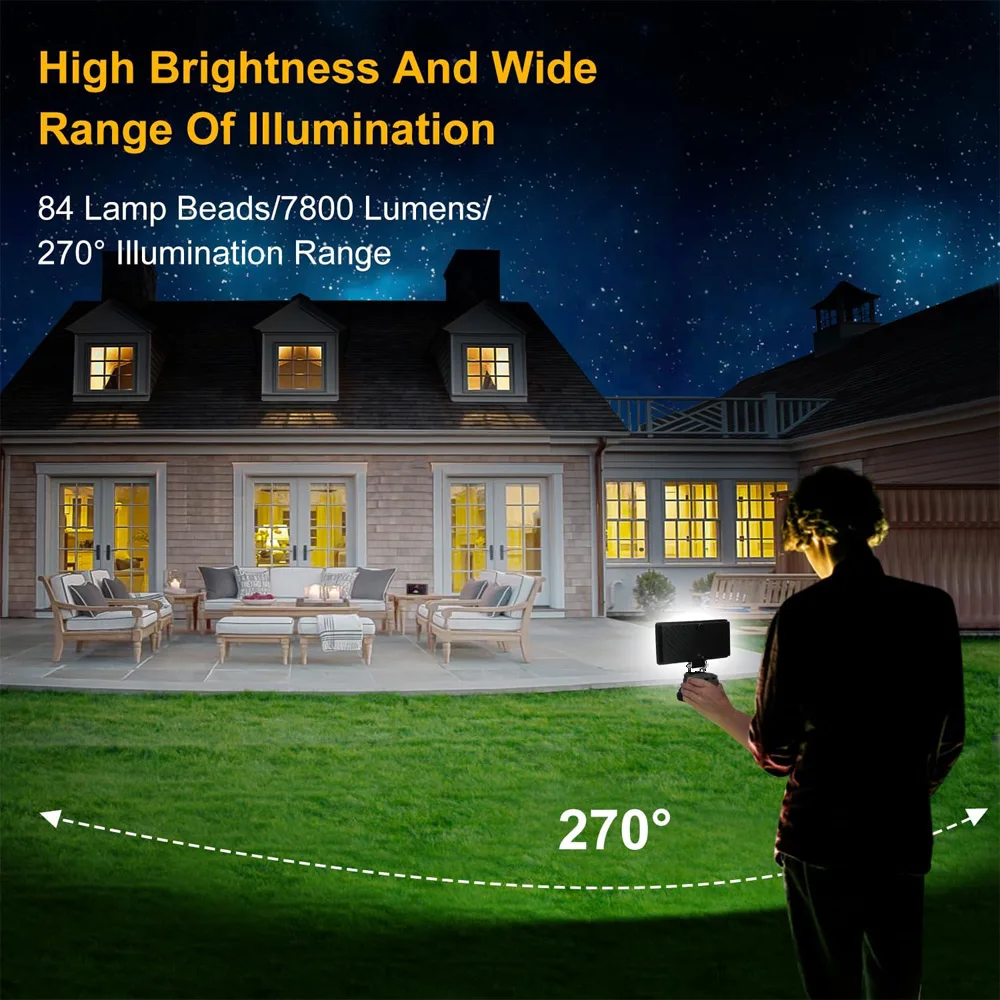 For Makita/Dewalt 18V Li-ion Battery LED Work Light 4/5/8 inch Flashlight Portable Emergency Flood Camping Lamp Practicality