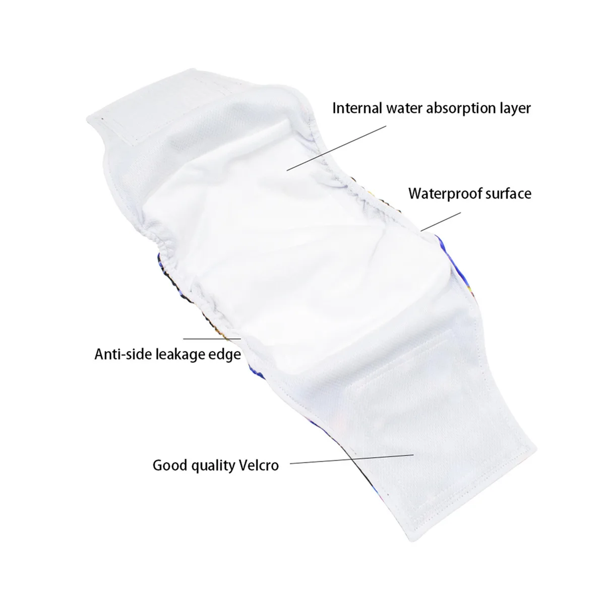 1PC Washable Belly Band for Male Dogs High Absorbing Male Dog Diapers & Extender Reusable Male Puppy Wraps for Medium