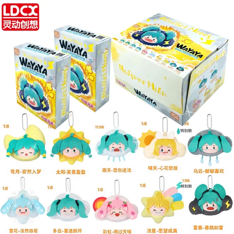 ldcx-正規品初音ミクブラインドボックス天気気分ビッグヘッドペンダントかわいい漫画アクセサリーバックパックペンダント周辺ギフト
