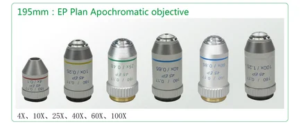 Phenix 4X/10X/40X/100X Long Working Distance Plan Achromatisches Zoom-Objektiv für Mikroskope