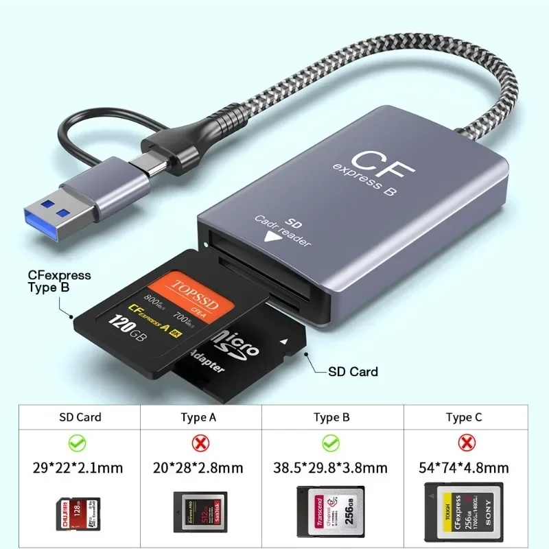 for CFexpress Type B &SD Card Reader USB3.2 10Gbps Type C SD Card Reader Memory Card Adapter Reading for Android/Windows/Mac