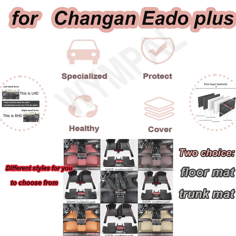 

LUXURY автомобильные подушечки для ног для Changan Eado plus 2024, аксессуары для салона автомобиля, защитные коврики на заказ, автомобильные коврики, автомобильный ковер