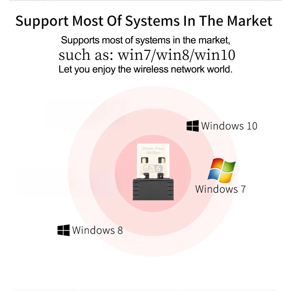 USB 와이파이 네트워크 카드 무료 드라이브 동글, 데스크톱 노트북용 무선 어댑터, 윈도우 7, 8, 10, 와이파이 안테나 지원, 300Mbps