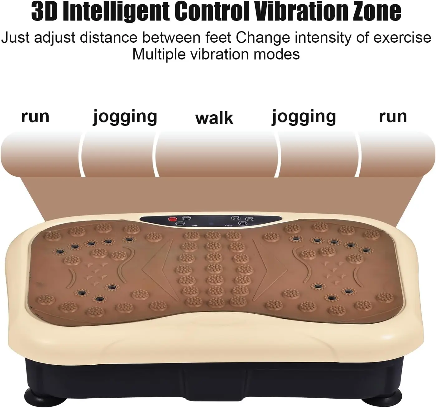 Shaking Plate Exercise Machine | Portable Workout Vibration Plate - 5 Exercise Modes Shake Board, Non-Slip Vibrate Stand