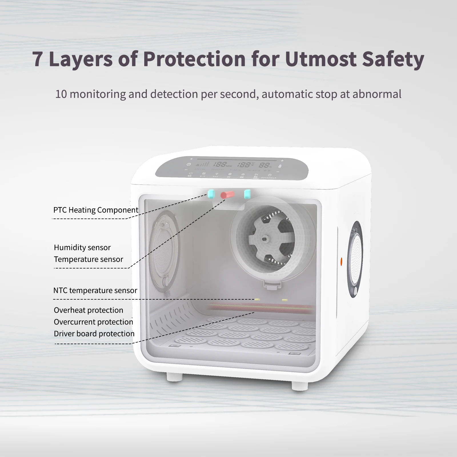 GlowMart  Touch Screen Quiet 72L UV Negative Ions Temperature Control Drying Pet Fur Dryer Box for Cat Small Dog Automatic Pet H