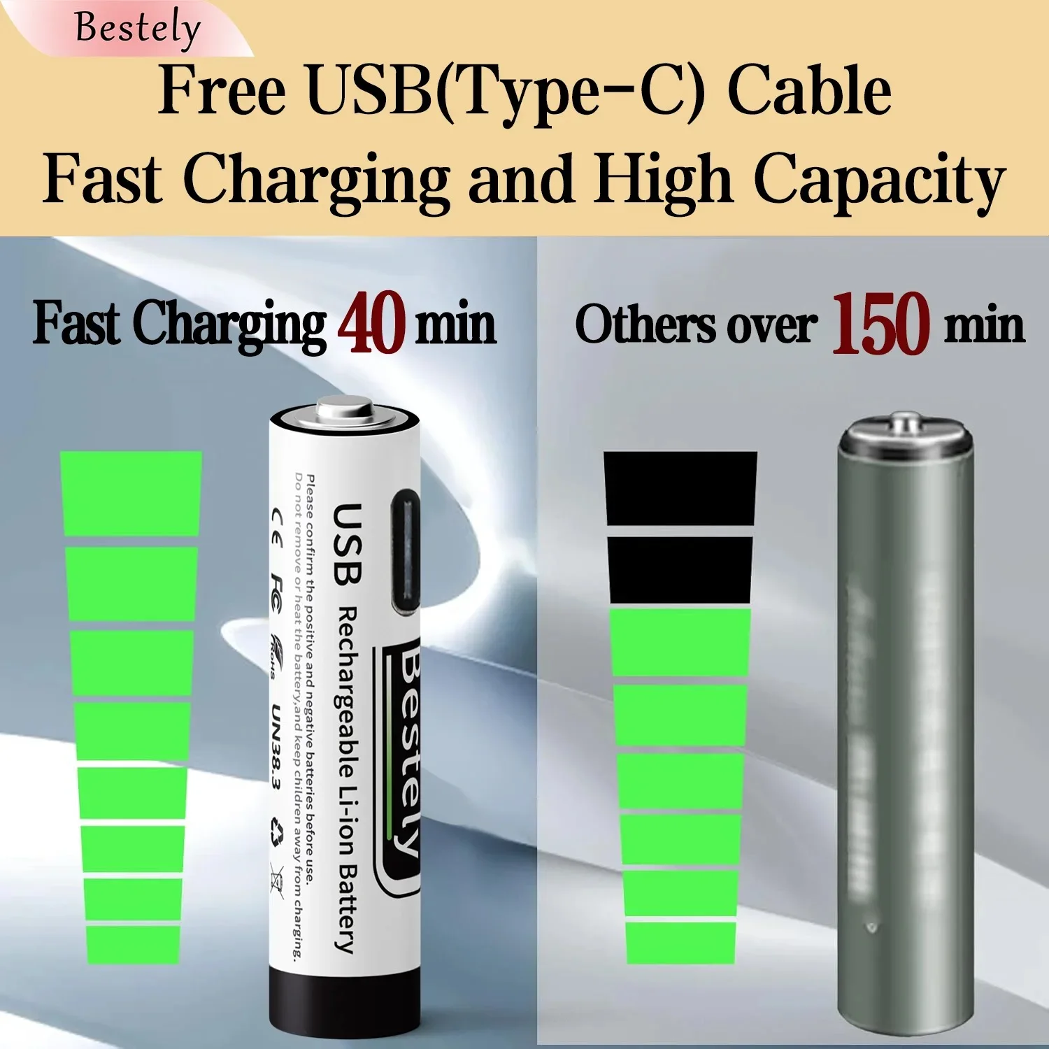 새로운 USB-C 1.5v AAA 3600mAh 충전식 리튬 이온 배터리, 충전식 AAA 리튬 이온 타입-C 배터리, 케이블 포함 2000회 사이클