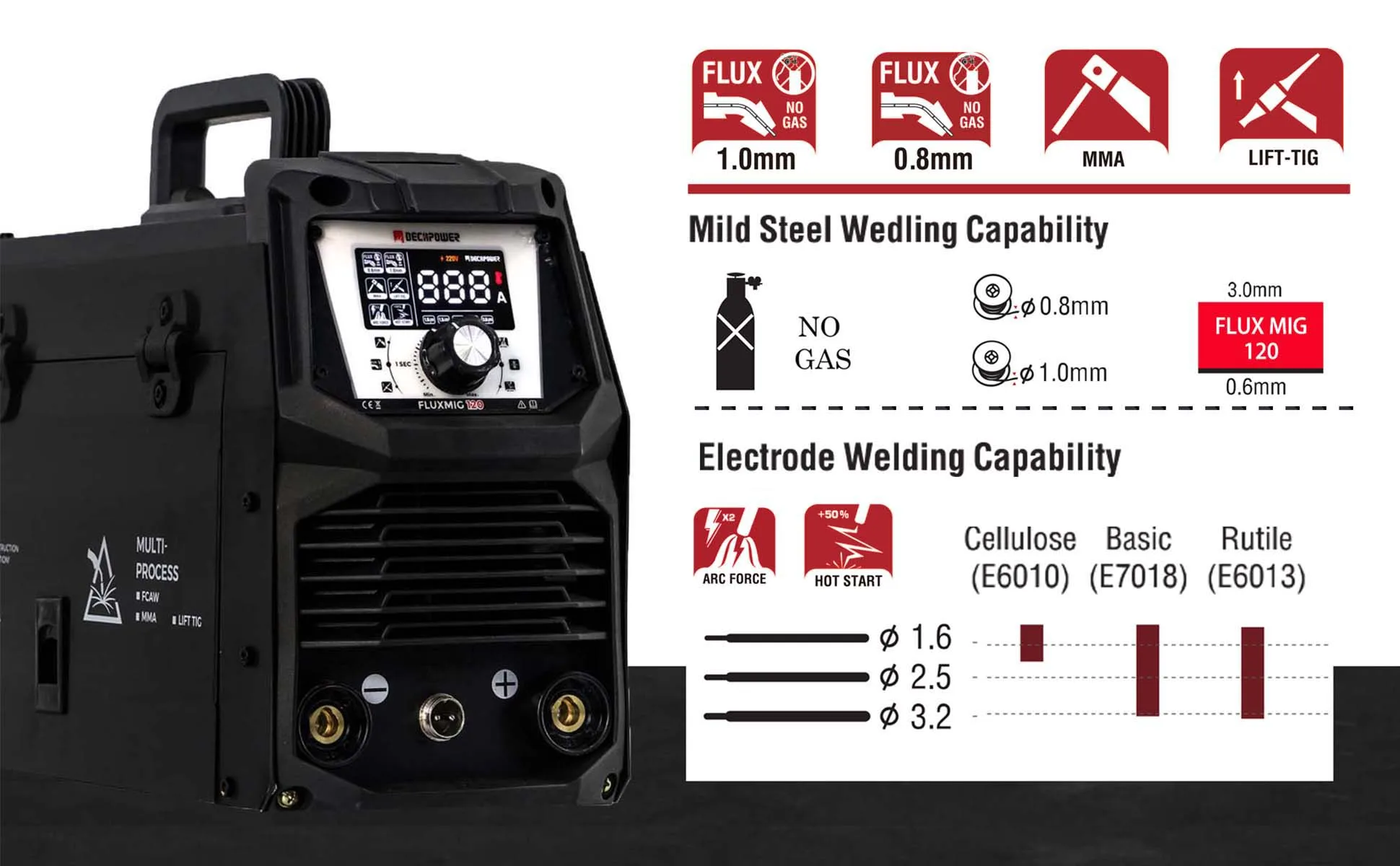 Decapower FLUX mig 120 без газа Миг без газового флюса mig MMA Lift tig 3 в 1 сварочный аппарат без газа портативный сварочный аппарат для домашнего