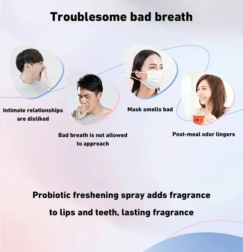 Portable Breath Freshener Spray Mouth Freshener Remove Smoke Smell Bad Breath Oral Odor Treatment Fresh Breath Lasting Oral Care