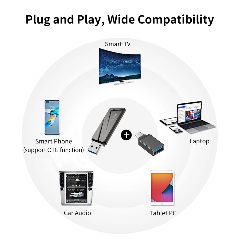 SSK USB Flash Drive Usb Stick 550MB/s Externel Solid State Drive Portable Mini Flash Pen Drive Memory Stickfor MacBook/Laptop
