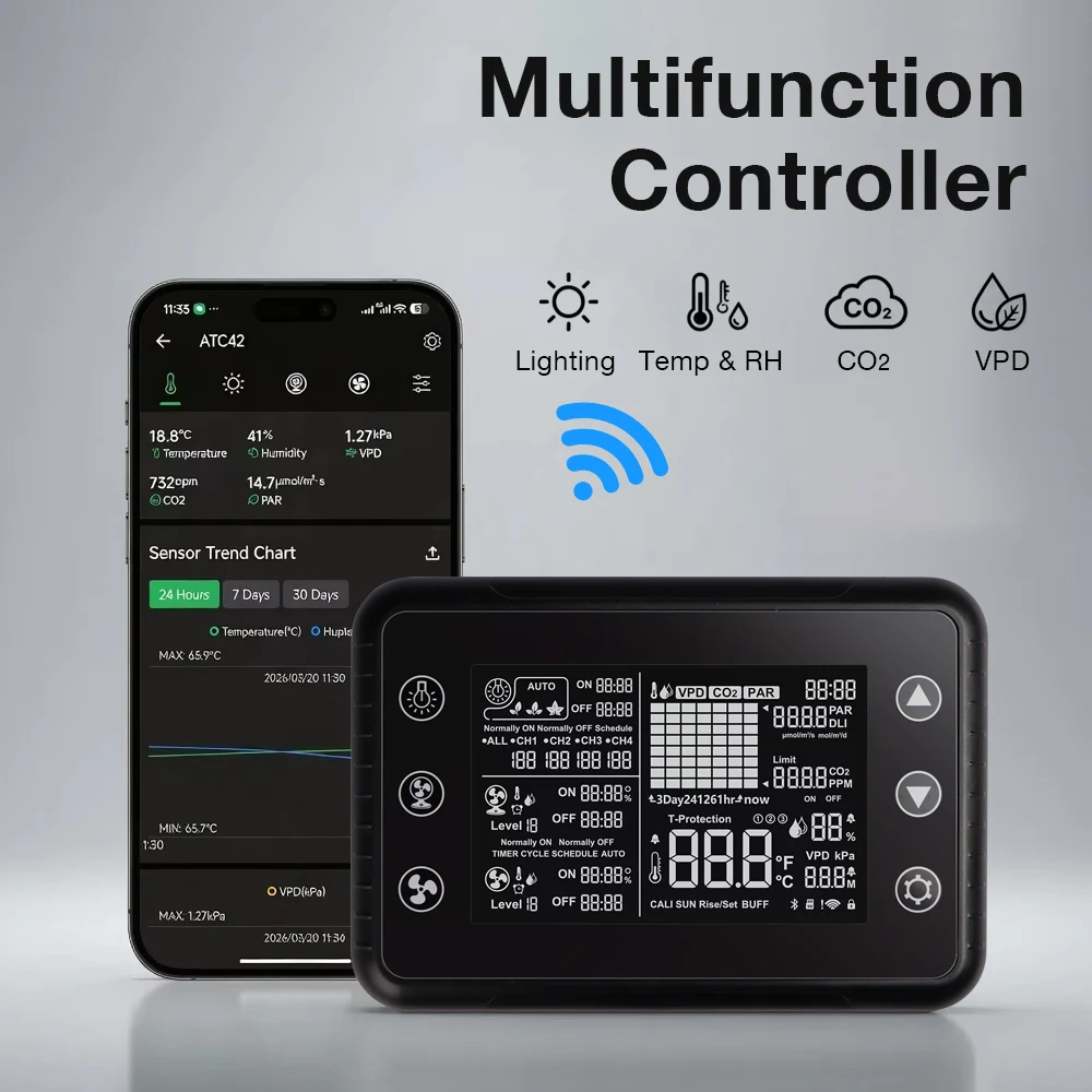 Multi-Control WiFi Grow Controller Temp Humidity VPD CO2 PPFD Controller Monitor Hydroponic Grow Tent Timer Light Fan Control