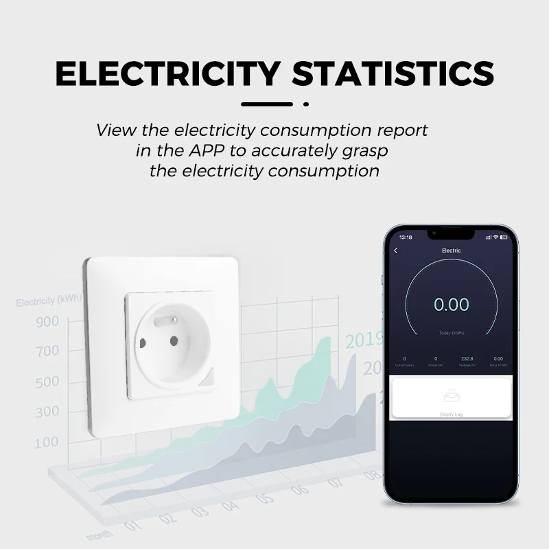 Avoir Zigbee Presa a muro intelligente Wifi Connect Spina francese Bianco 16A Controllo vocale Tuya Smart Life APP Funziona con Google Home Alexa