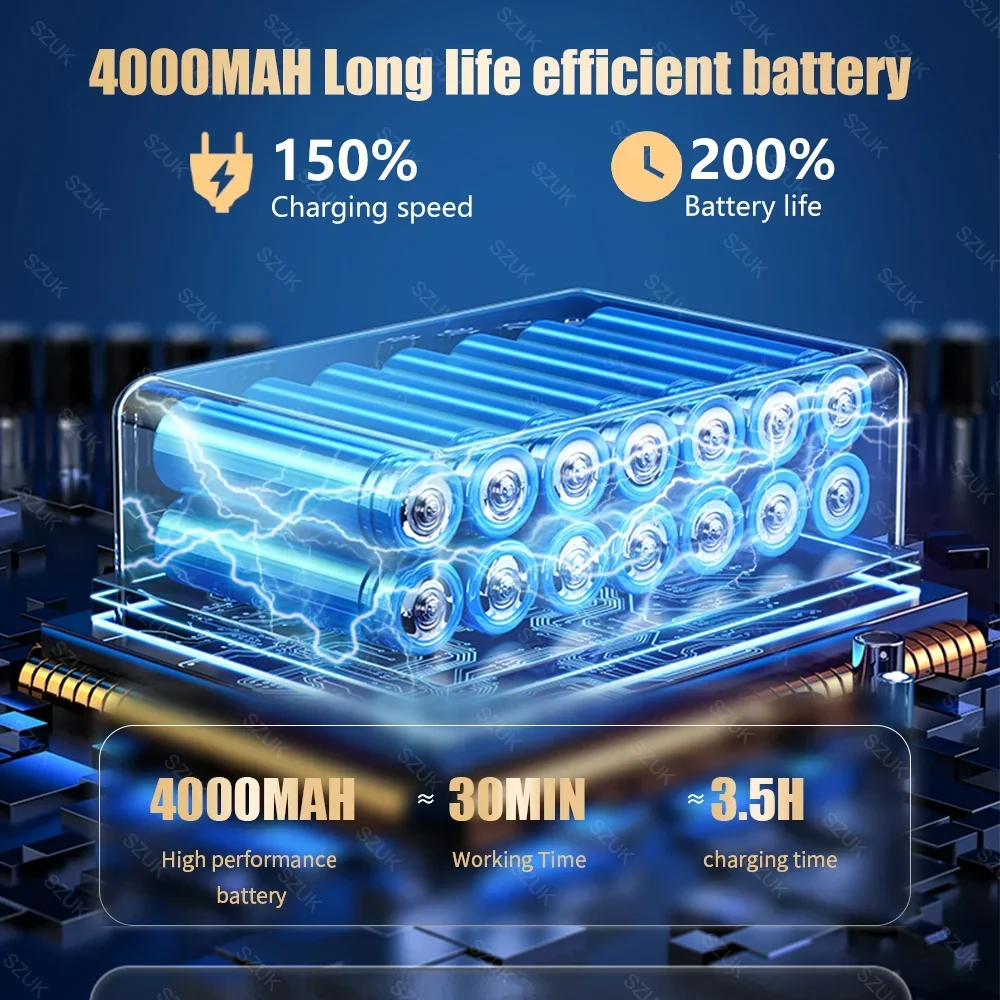 SZUK-Mini Poderoso Aspirador de Carro Sem Fio, Máquina de Limpeza Portátil, Sopro Portátil, Computador Eletrodoméstico, 98000PA