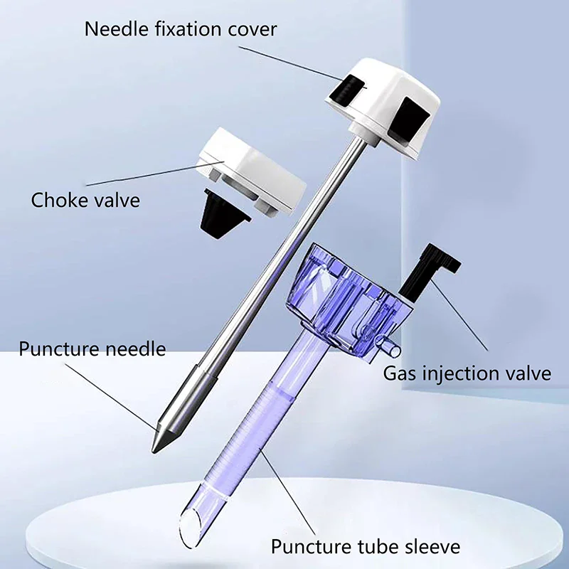 5/10/12/15mm Disposable Optical Puncture Cone Flip Type Puncture Cannula For Laparoscopy Visible Entry Medical Equipment