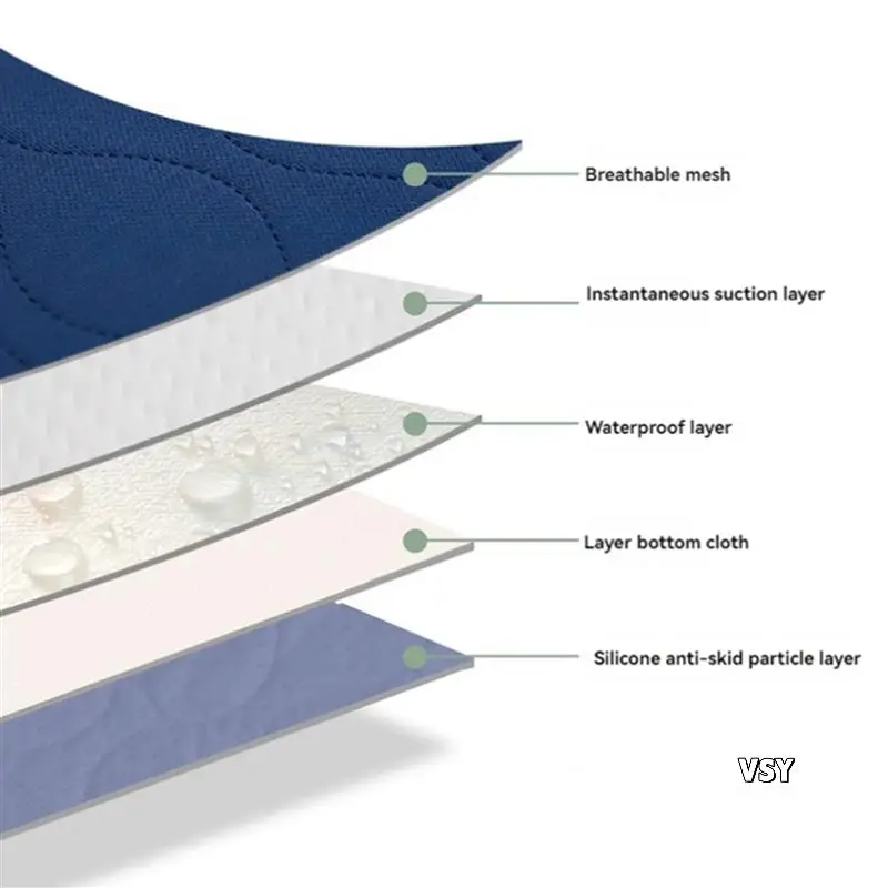 2X مقاوم للماء قابل للغسل سلس البول وسادة السرير قابلة لإعادة الاستخدام حشية متغيرة ورقة البول حصيرة الحفاض حفاضات فراش حماة غطاء #4