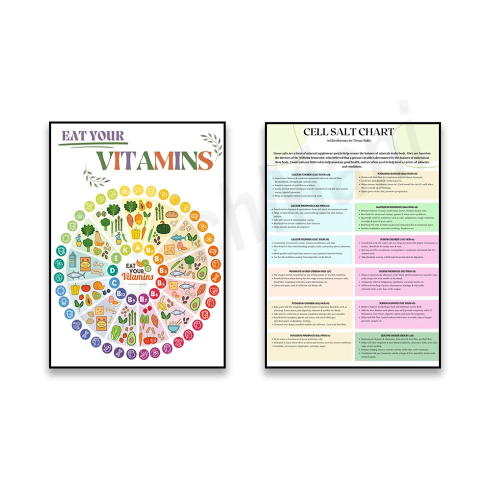 Organizing Salt Chart Poster, Vitamins and Minerals Chart, Eat Your Vitamins Poster Canvas Print, Kitchen Wall Decor