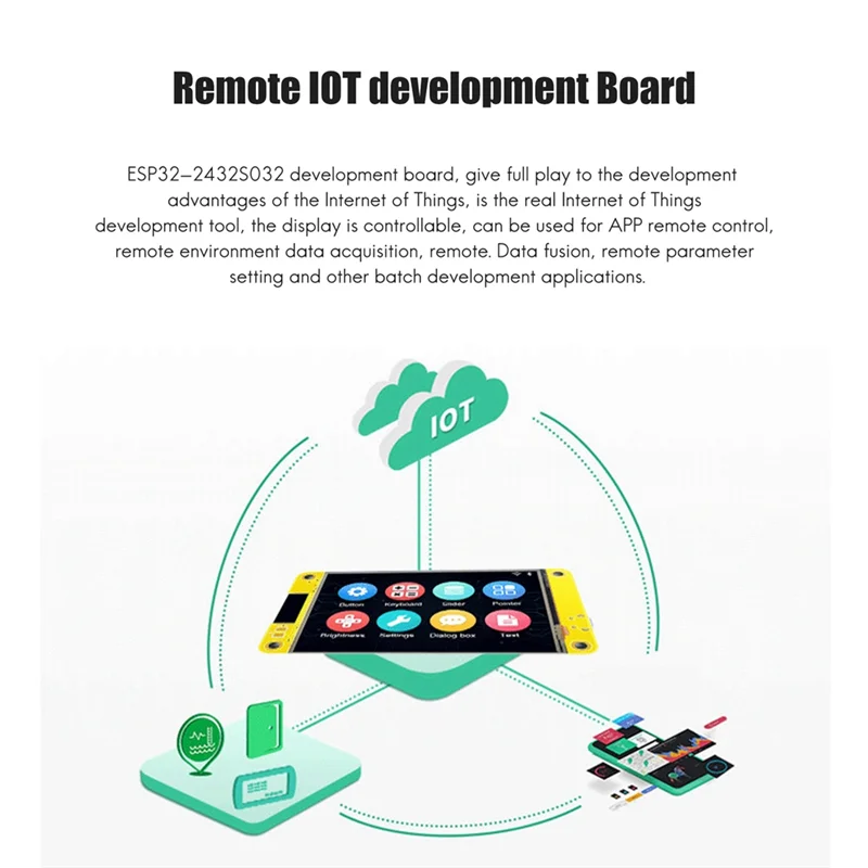 Плата разработки ESP32 WiFi Bluetooth 2,8 дюйма 240X320 Смарт-дисплей TFT-модуль с сенсорным экраном