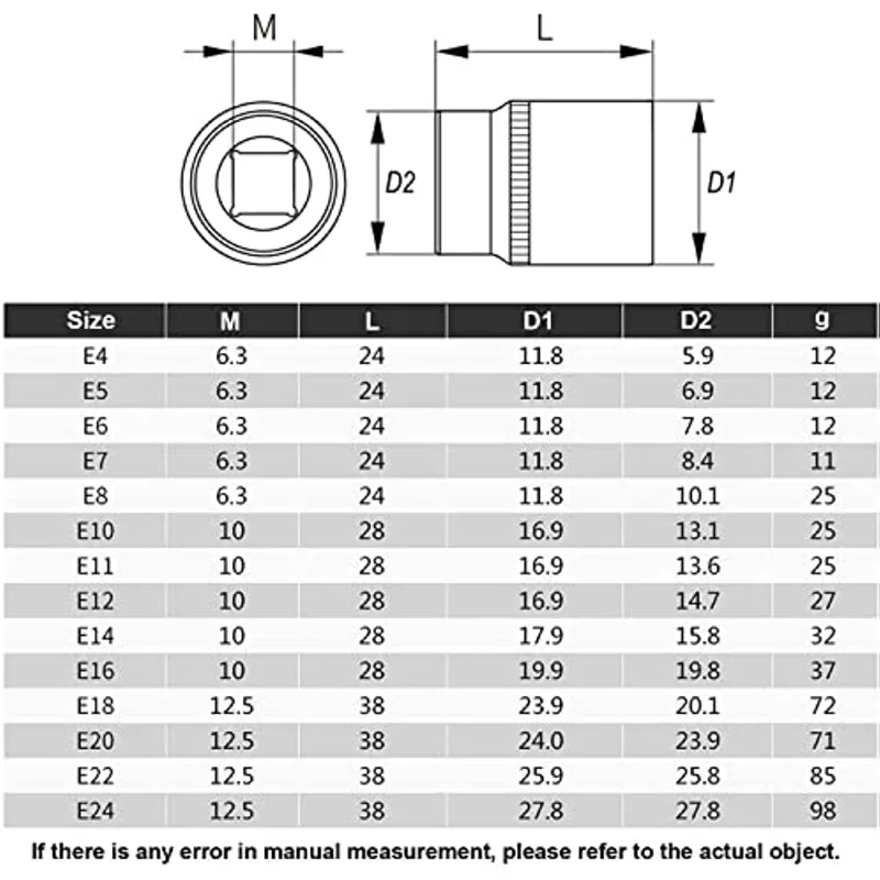 4/5/14 Stuks Vrouwelijke E Star Torx Socket Set E4-E24 E-Torx Externe Hex Socket Inzetmoer