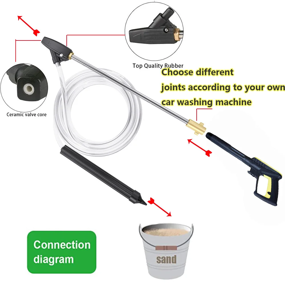 Per Parkside tools adapter/Lavor Pressure Washer kit di sabbiatura sabbiatrice lancia ugello rondella ugello di sabbiatura strumento per auto