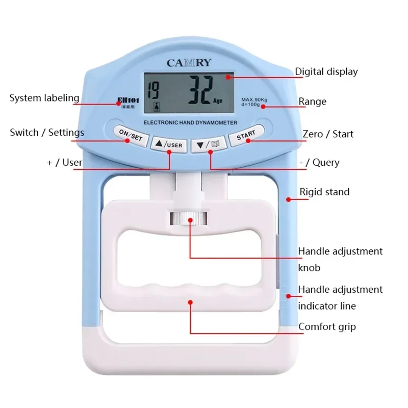 デジタル電子ハンドダイナロメーター90kg/200lbsカウントグリッパーハンドグリップ強化測定メーター自動キャプチャ電源